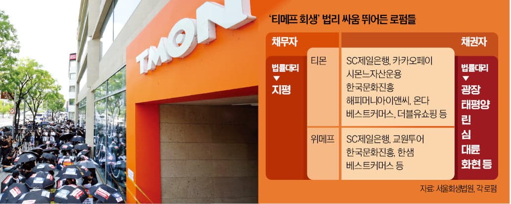 티메프 채권단 체급 커지자…대형로펌도 참전 이미지