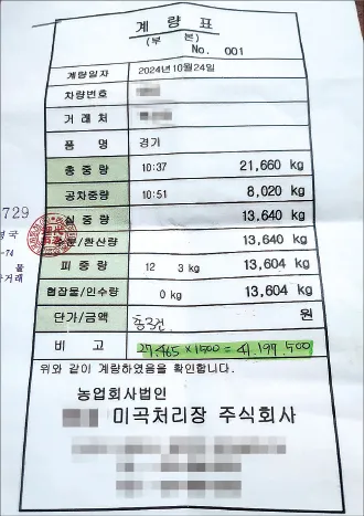 “벼값 높게 쳐주겠다”…약속해놓고 정산은 나몰라라 이미지